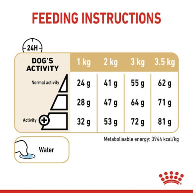 Royal Canin Pomeranian Adult – Hrană Uscată pentru Câini Adulți din Rasa Pomeranian – 1,5 kg